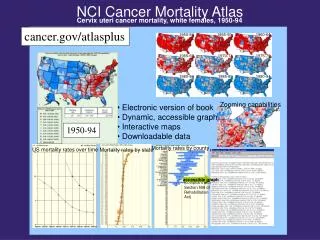 NCI Cancer Mortality Atlas