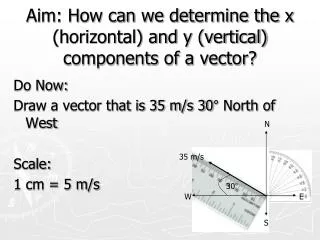 Aim: How can we determine the x (horizontal) and y (vertical) components of a vector?