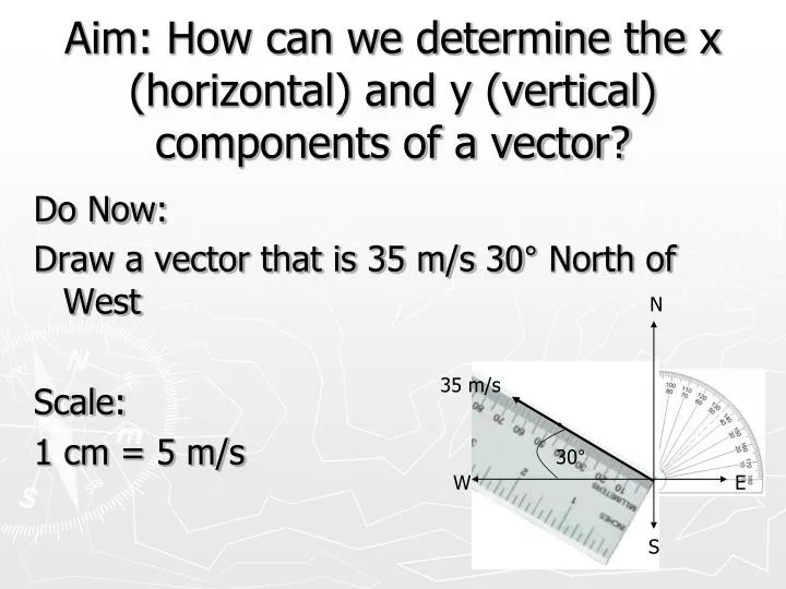 aim how can we determine the x horizontal and y vertical components of a vector