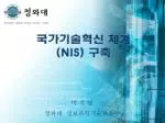 박 기 영 청와대 정보과학기술보좌관 - slide 1