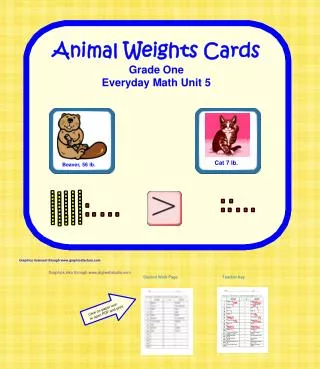 Animal Weights Cards Grade One Everyday Math Unit 5