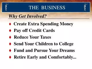 Create Extra Spending Money Pay off Credit Cards Reduce Your Taxes