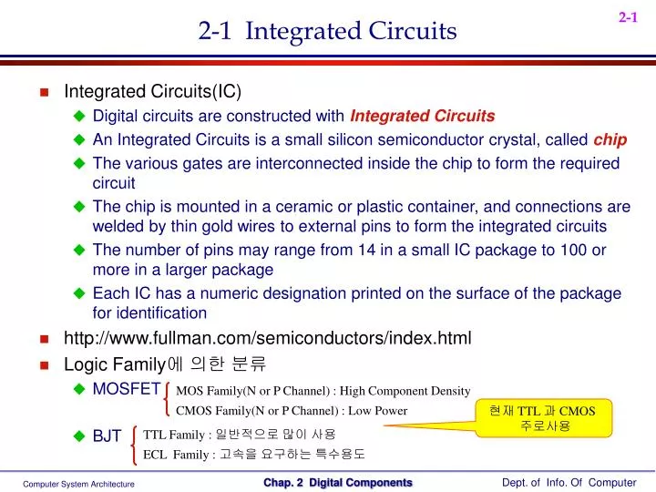 2 1 integrated circuits