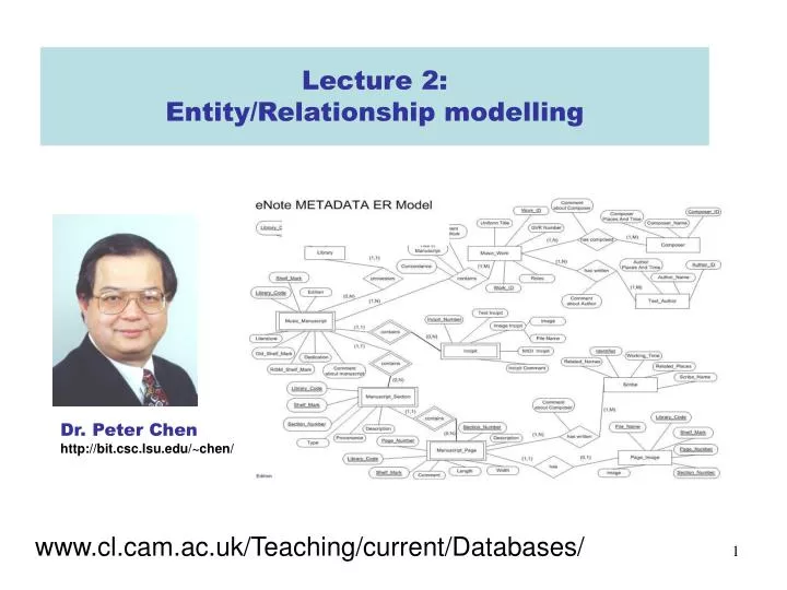 lecture 2 entity relationship modelling