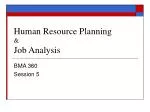 Human Resource Planning &amp; Job Analysis - slide 1