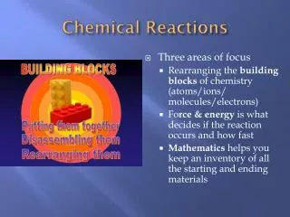 Chemical Reactions