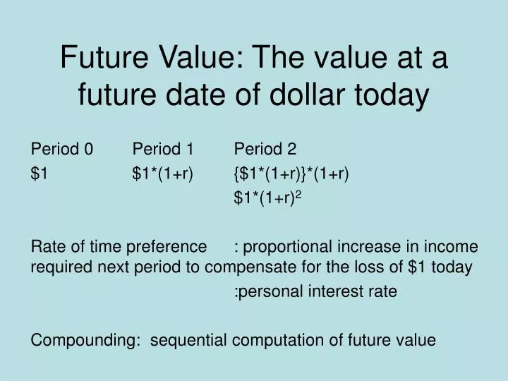 future value the value at a future date of dollar today