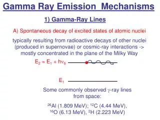 Gamma Ray Emission Mechanisms