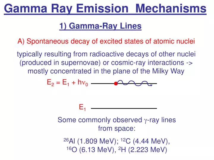 gamma ray emission mechanisms