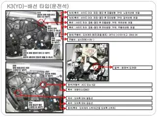 k3 yd