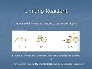 limiting reactant