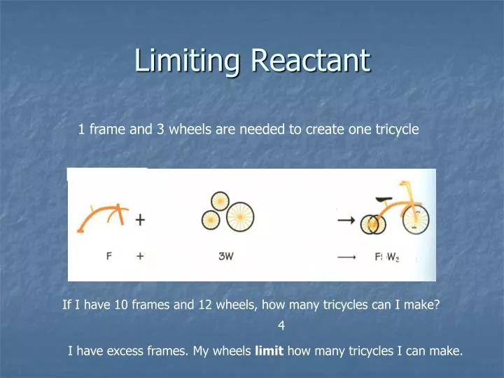 limiting reactant