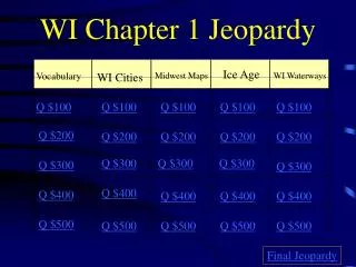 WI Chapter 1 Jeopardy