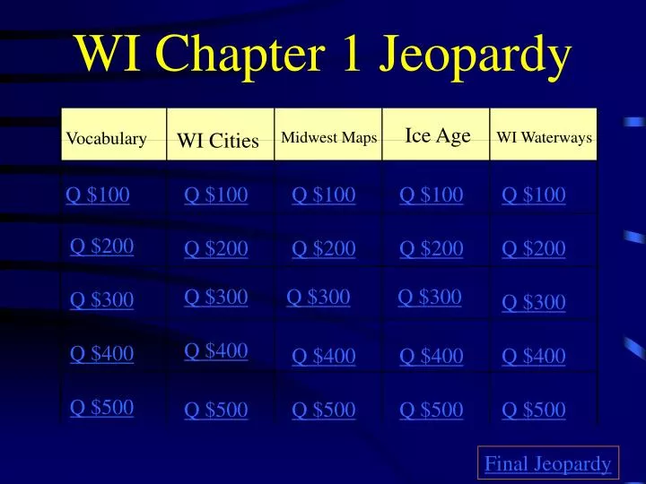 wi chapter 1 jeopardy