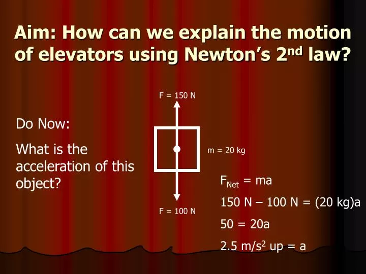 aim how can we explain the motion of elevators using newton s 2 nd law