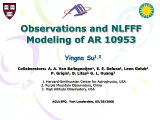 Observations and NLFFF Modeling of AR 10953