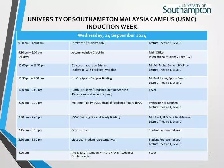university of southampton malaysia campus usmc induction week