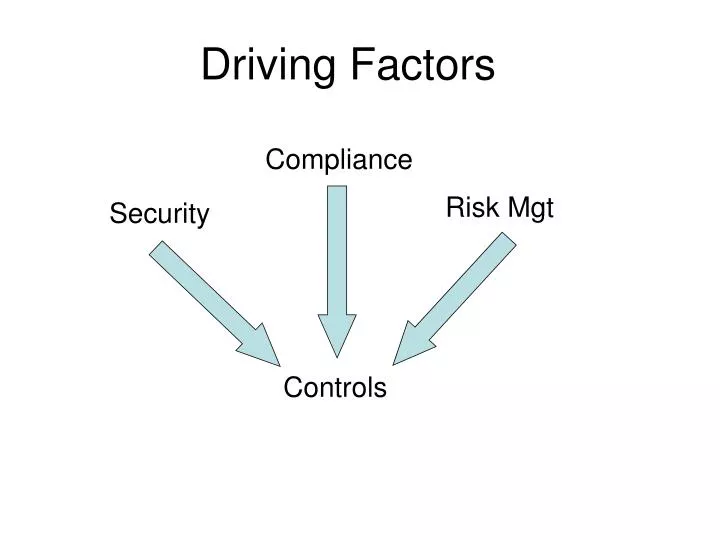 driving factors