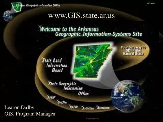 GIS.state.ar