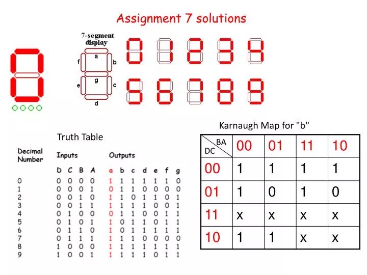 assignment 7 solutions