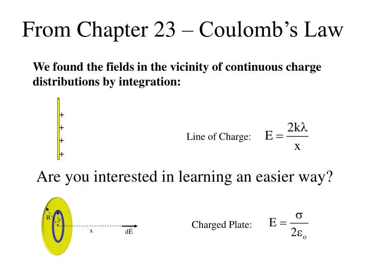 from chapter 23 coulomb s law