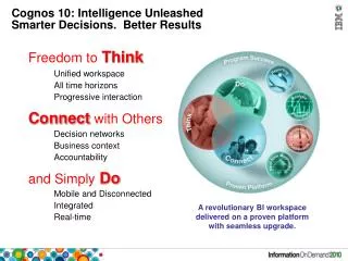 Cognos 10: Intelligence Unleashed Smarter Decisions. Better Results
