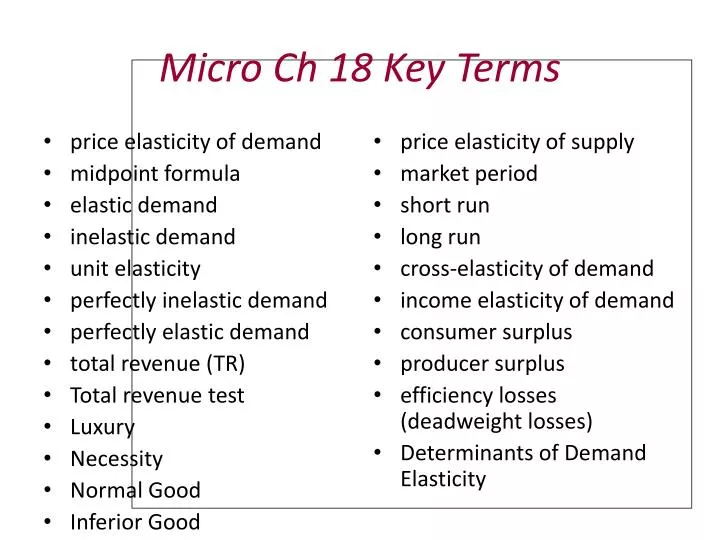 micro ch 18 key terms