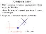 PPT - Photo-electric effect, Compton scattering PowerPoint Presentation ...