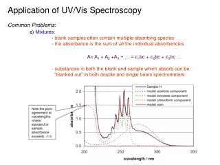 Application of UV/Vis Spectroscopy Common Problems : a) Mixtures :