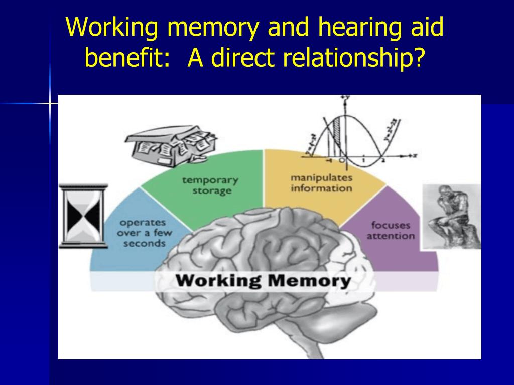 PPT - Working memory and hearing aid benefit: A direct relationship ...