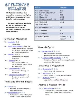 Newtonian Mechanics