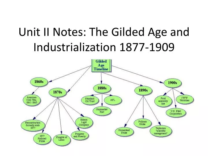 unit ii notes the gilded age and industrialization 1877 1909