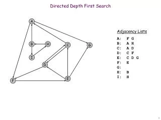 Directed Depth First Search