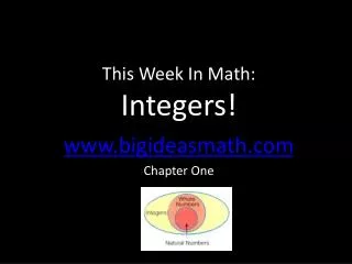 This Week In Math: Integers!