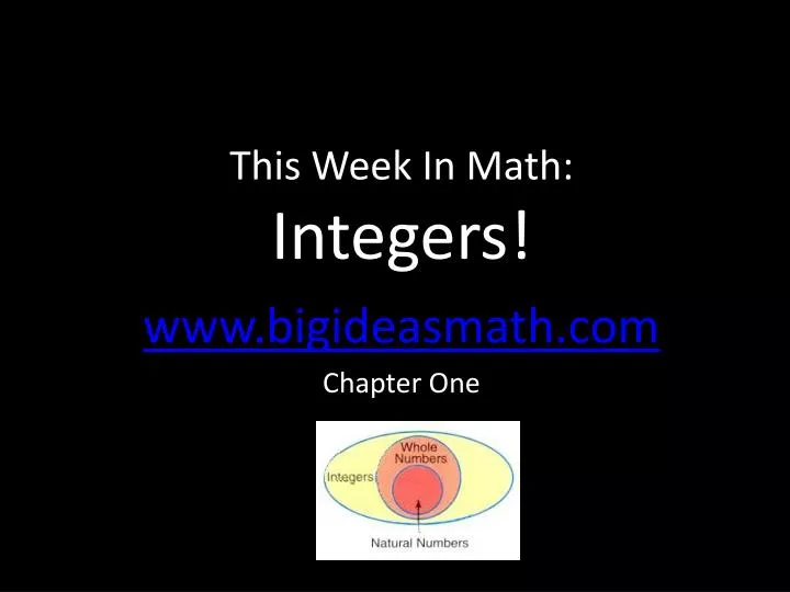 this week in math integers
