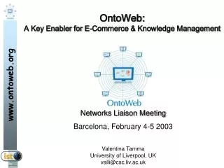 OntoWeb: A Key Enabler for E-Commerce &amp; Knowledge Management