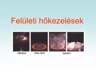 fel leti h kezel sek