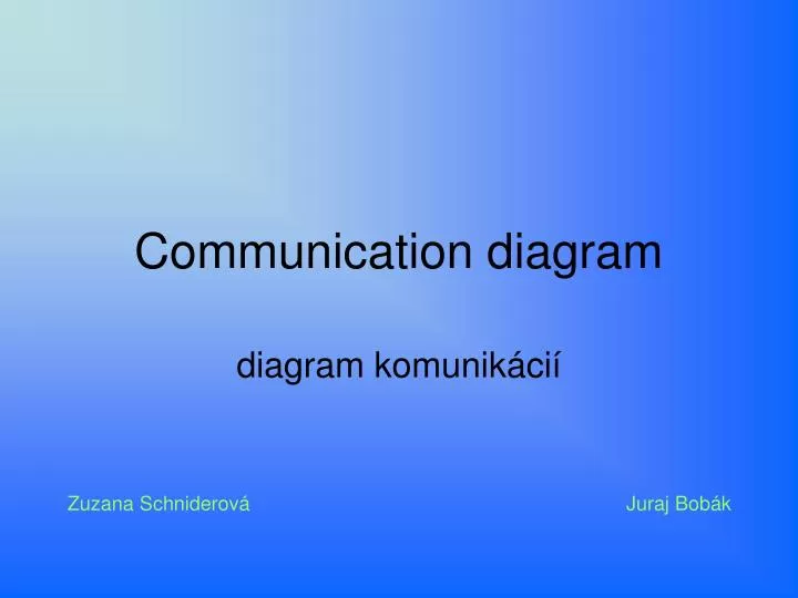 communication diagram