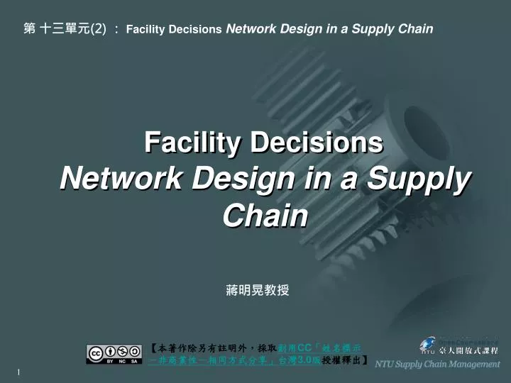 facility decisions network design in a supply chain