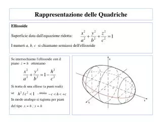 rappresentazione delle quadriche