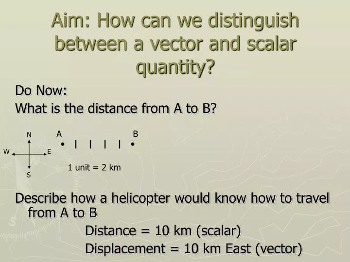 aim how can we distinguish between a vector and scalar quantity