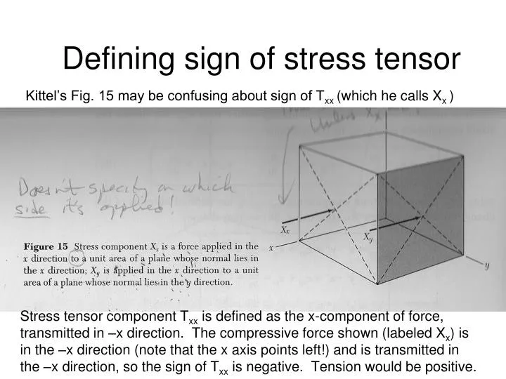 defining sign of stress tensor