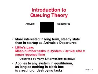 Introduction to Queuing Theory