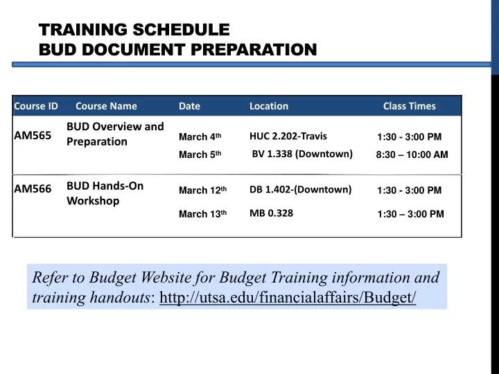 training schedule bud document preparation