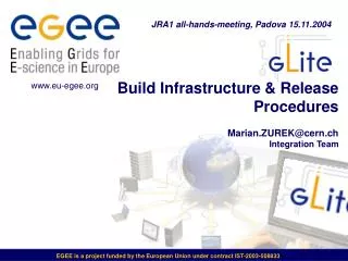 Build Infrastructure &amp; Release Procedures Marian.ZUREK@cern.ch Integration Team