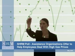 SHRM Poll - Assistance Organizations Offer to Help Employees Deal With High Gas Prices