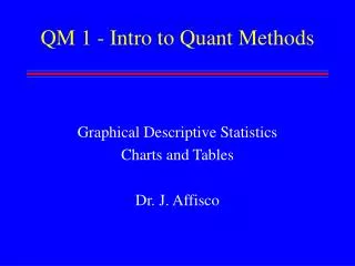 QM 1 - Intro to Quant Methods