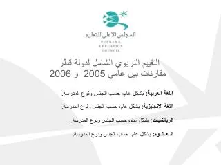 2005 2006