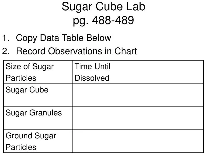 sugar cube lab pg 488 489