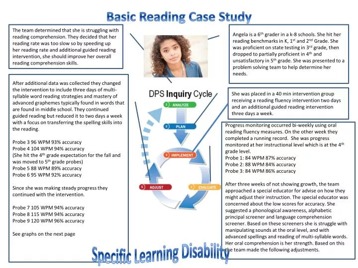 basic reading case study